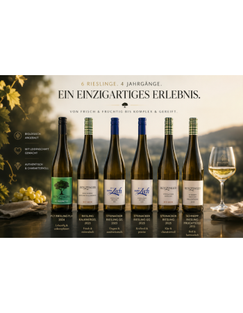 Riesling-Entdeckerpaket